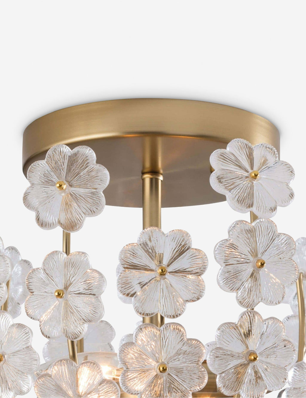 Lulu and Georgia - Charlotte Semi - Flush Mount Light by Regina Andrew