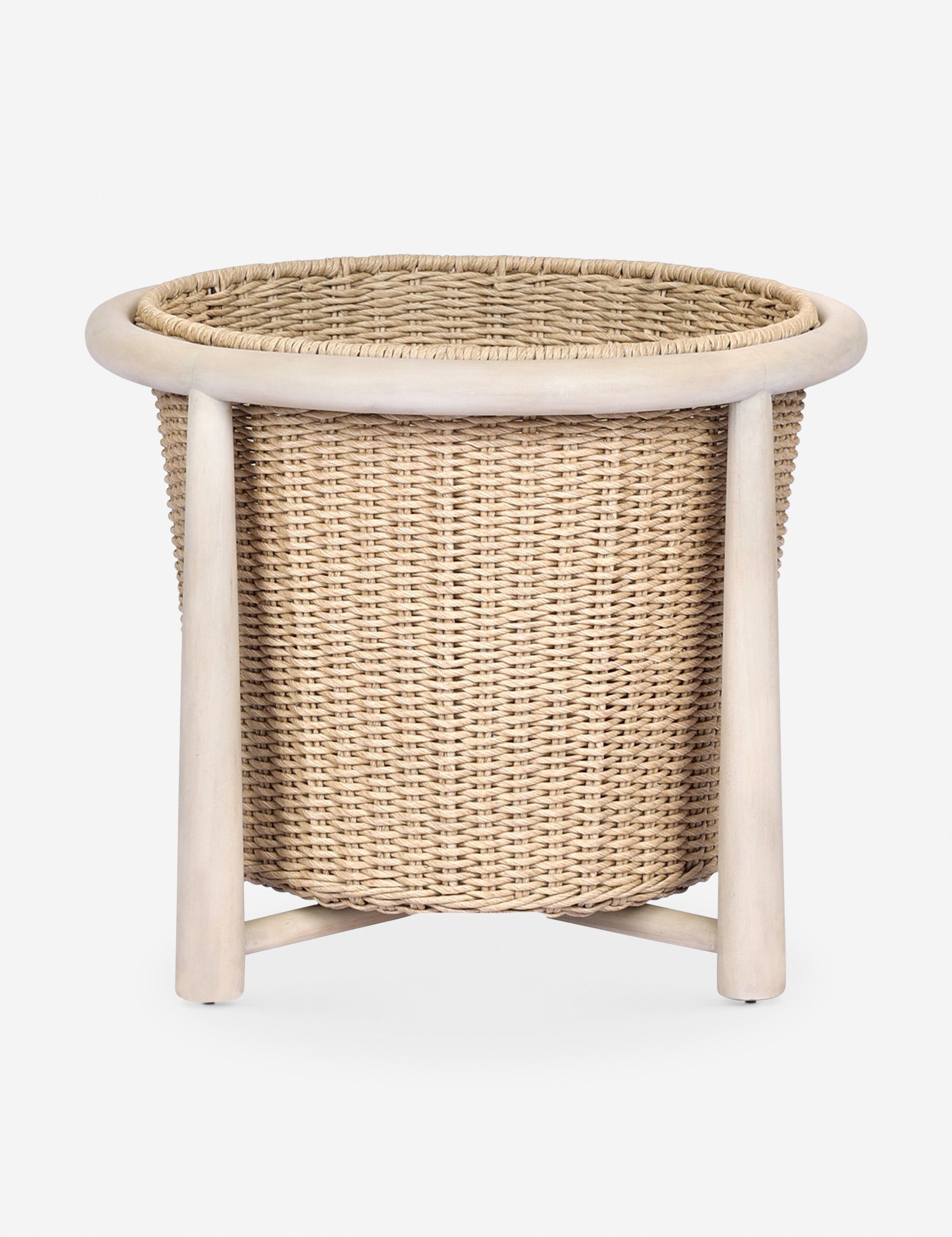 Lulu and Georgia - Keiran Basket