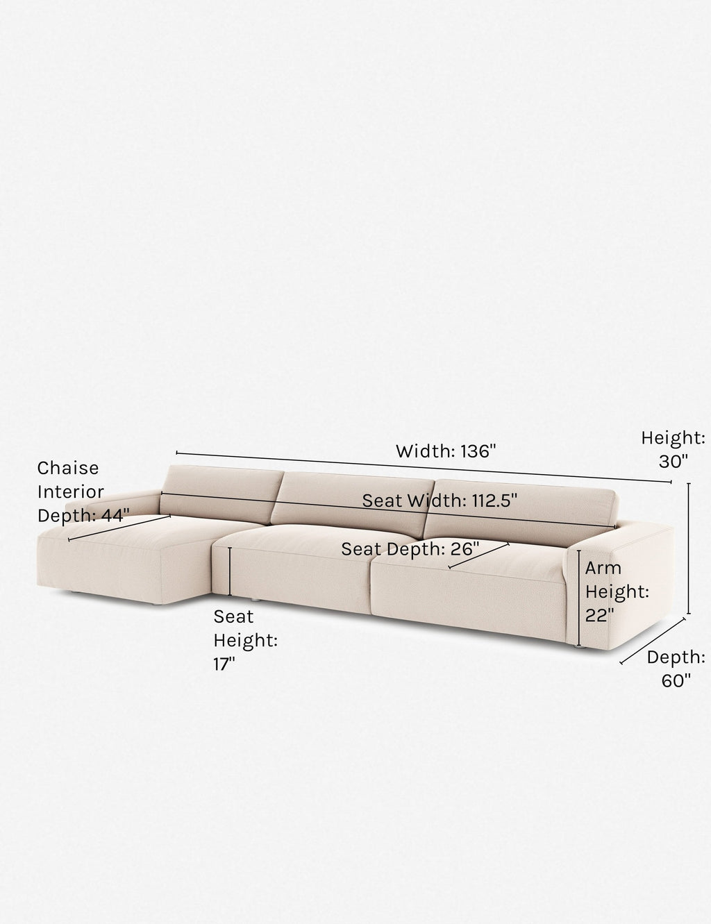Lulu and Georgia - Mackenzie Sectional Sofa