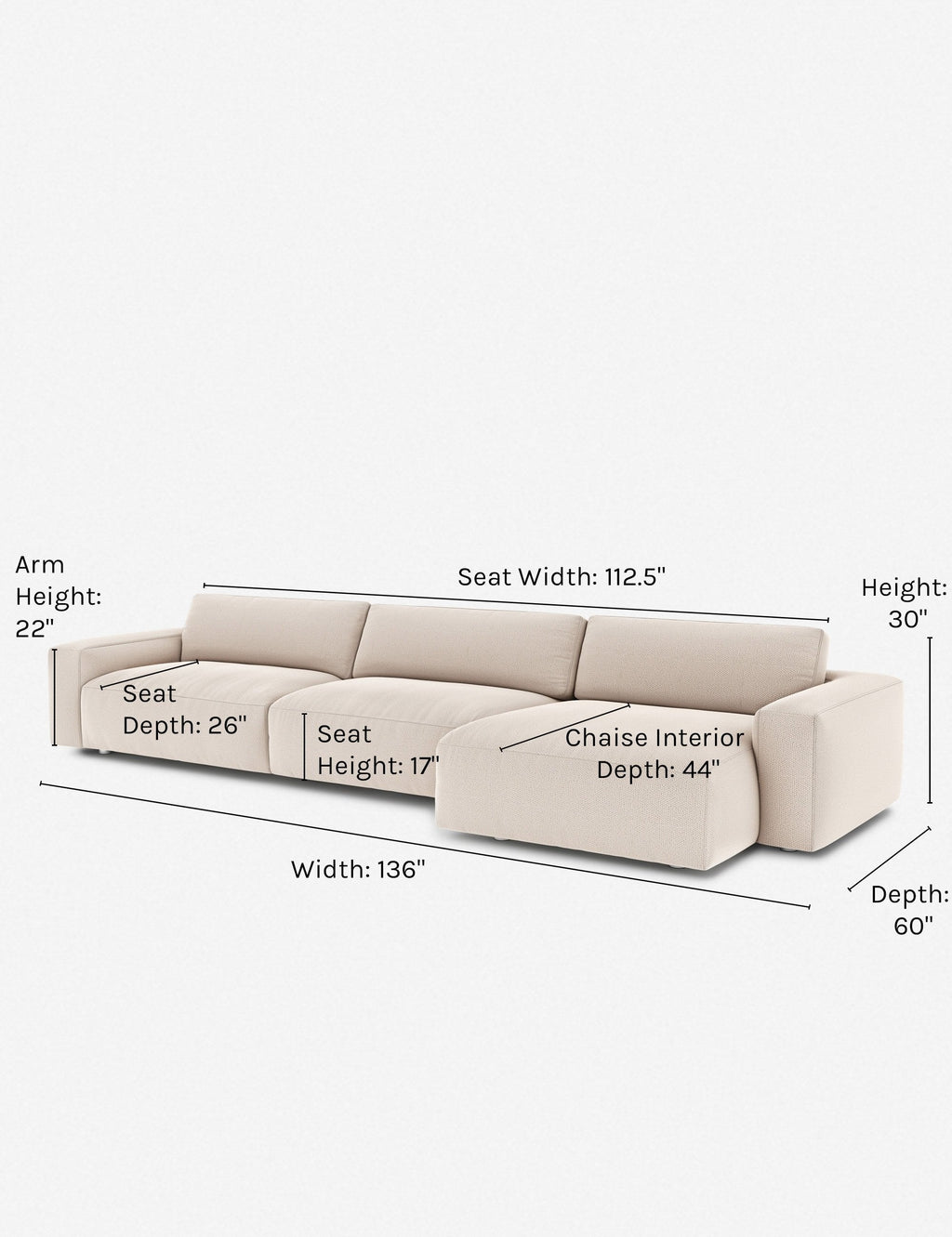 Lulu and Georgia - Mackenzie Sectional Sofa