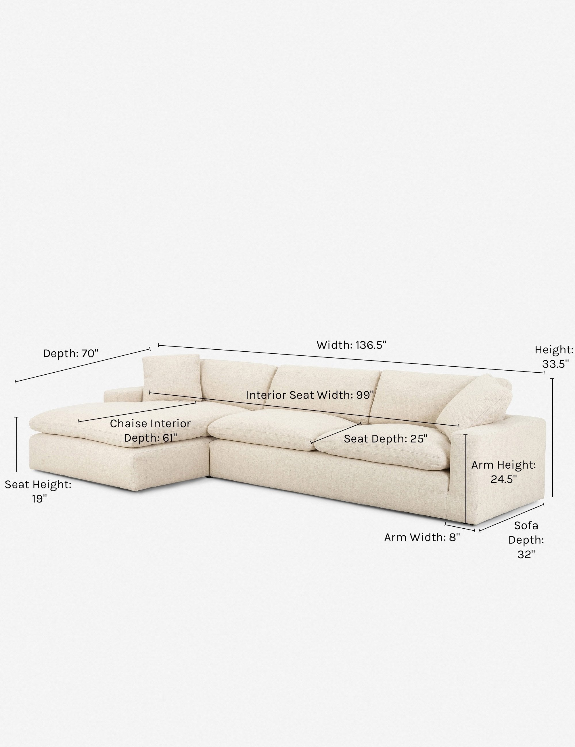 Lulu and Georgia - Rita Sectional Sofa