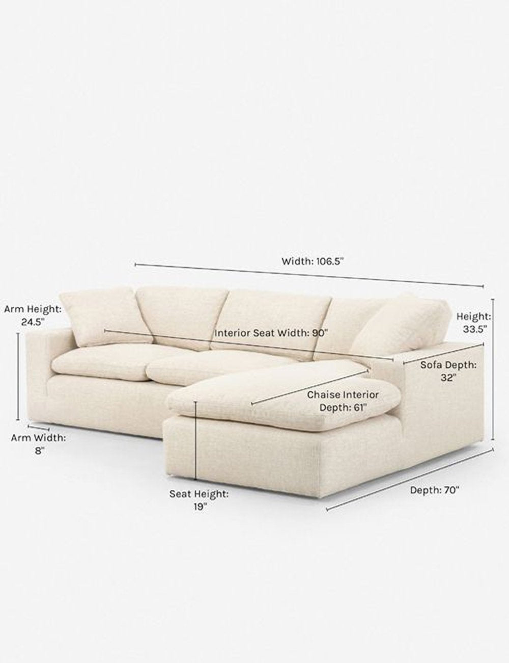 Lulu and Georgia - Rita Sectional Sofa