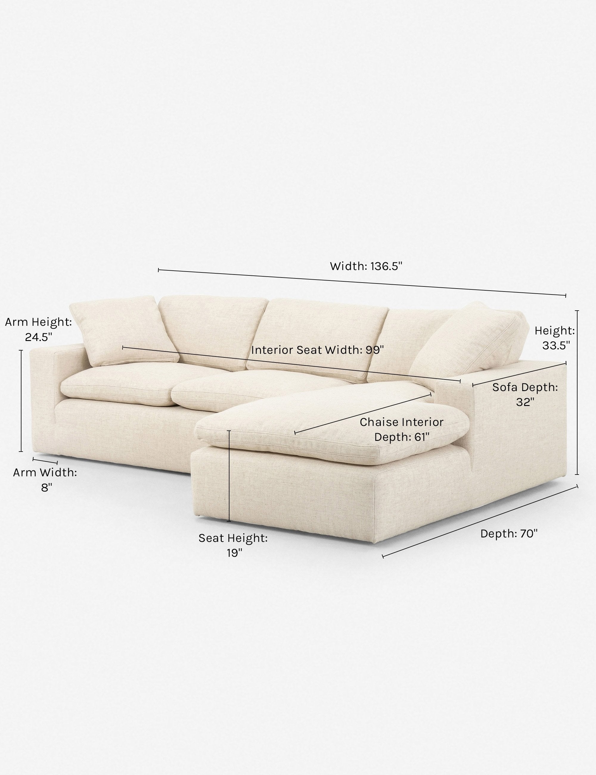 Lulu and Georgia - Rita Sectional Sofa