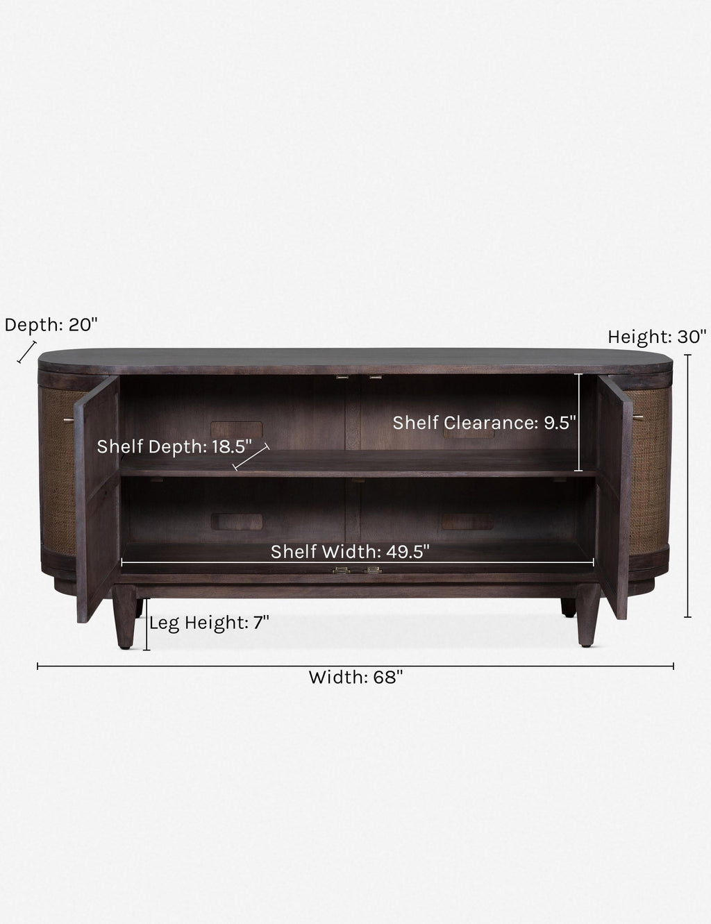 Lulu and Georgia - Zeta Media Console