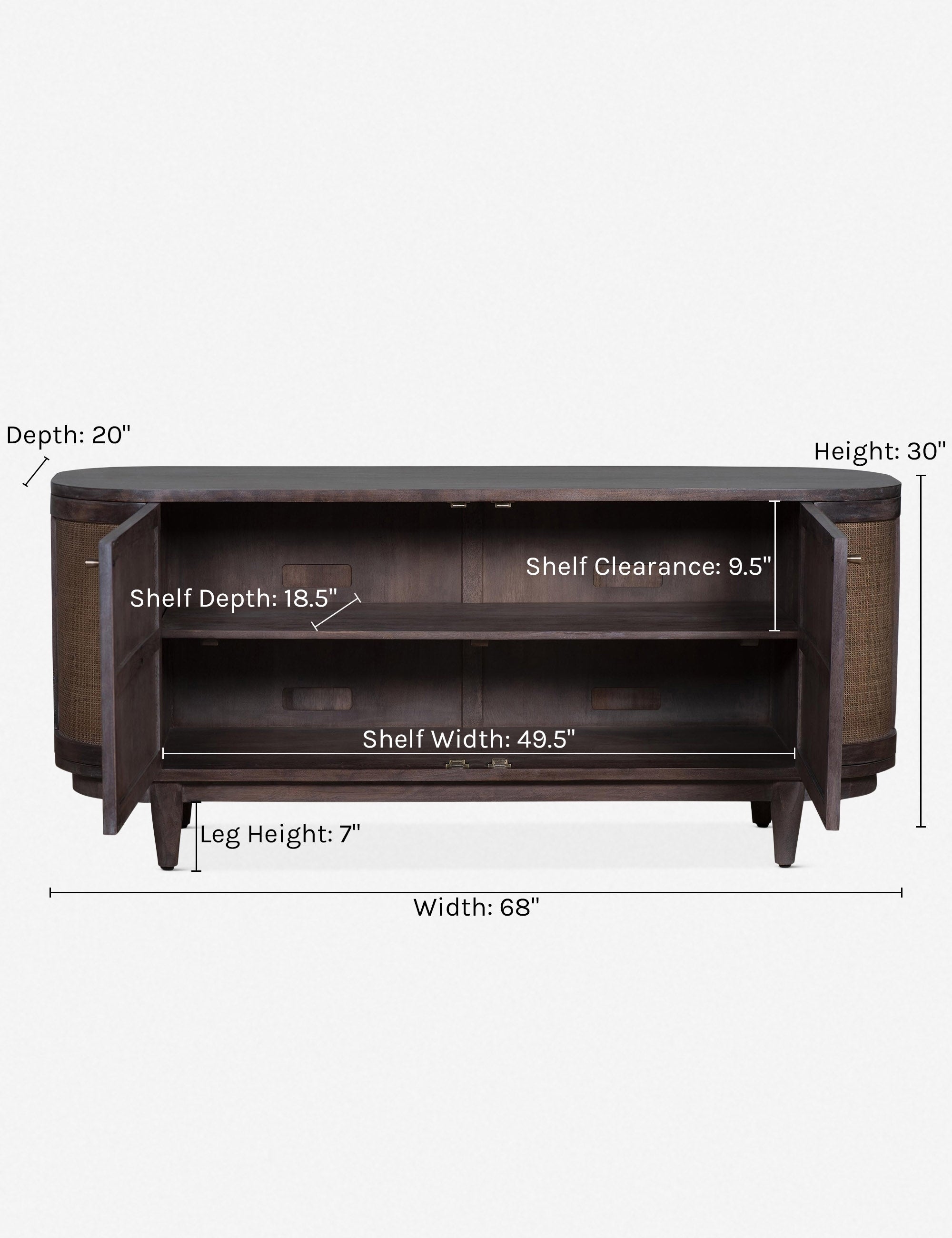 Lulu and Georgia - Zeta Media Console
